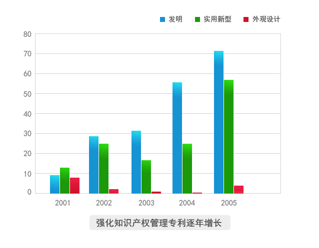 border=0 ÒÚÍòÏÈÉúMR¡¤(Öйú¼¯ÍÅ)¹Ù·½ÍøÕ¾