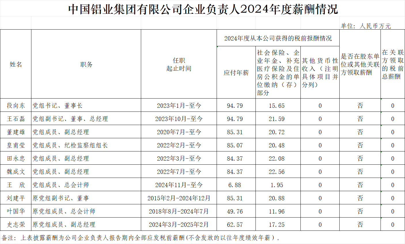 ��������MR��(�й�����)�ٷ���վ