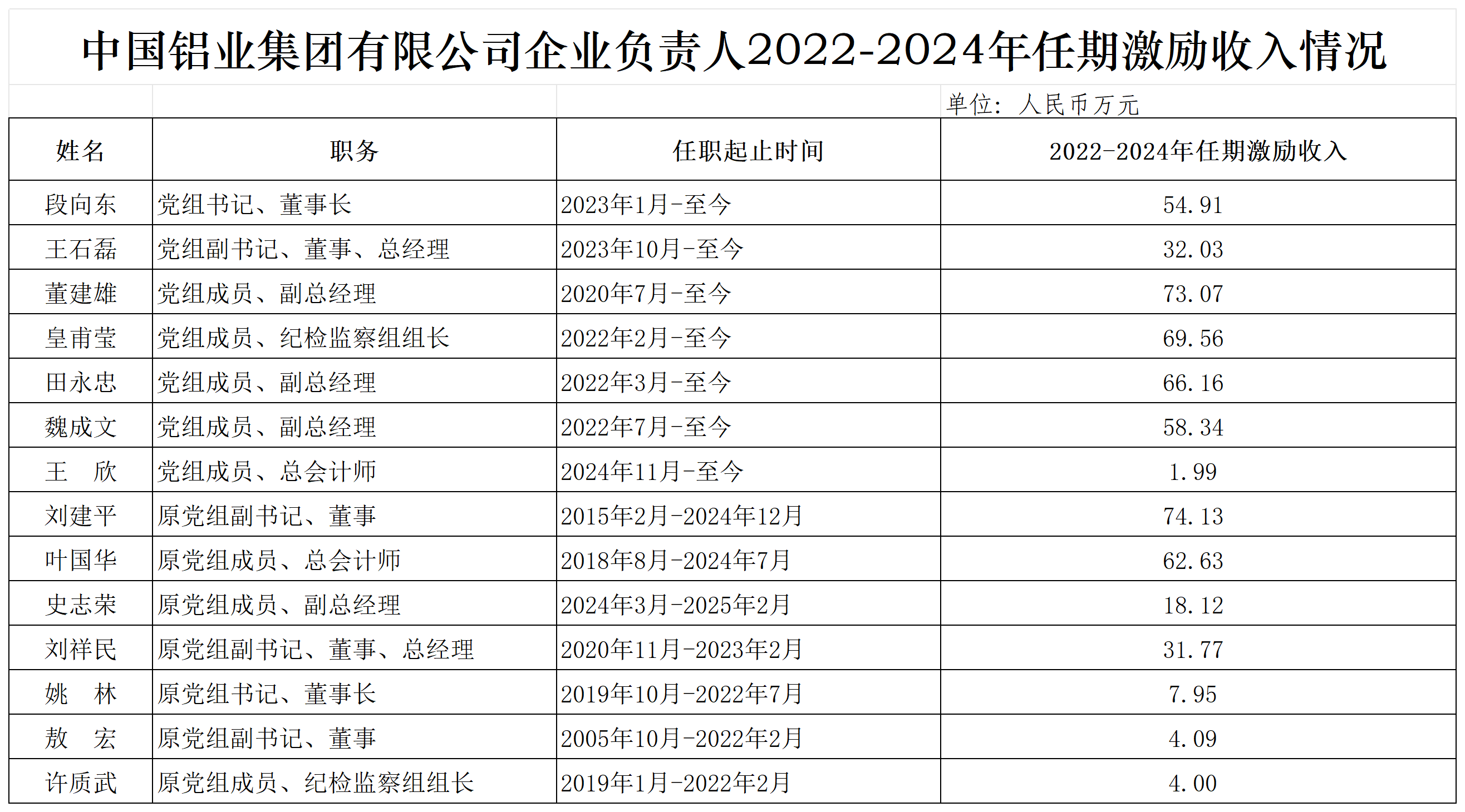 ��������MR��(�й�����)�ٷ���վ