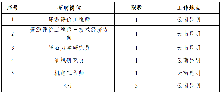 ��������MR��(�й�����)�ٷ���վ