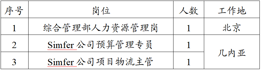 ÒÚÍòÏÈÉúMR¡¤(Öйú¼¯ÍÅ)¹Ù·½ÍøÕ¾