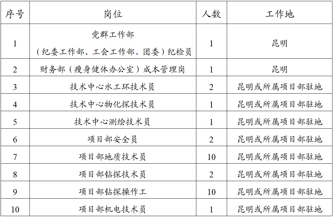 ��������MR��(�й�����)�ٷ���վ