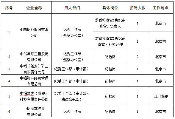 ÒÚÍòÏÈÉúMR¡¤(Öйú¼¯ÍÅ)¹Ù·½ÍøÕ¾