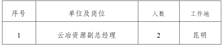 ÒÚÍòÏÈÉúMR¡¤(Öйú¼¯ÍÅ)¹Ù·½ÍøÕ¾