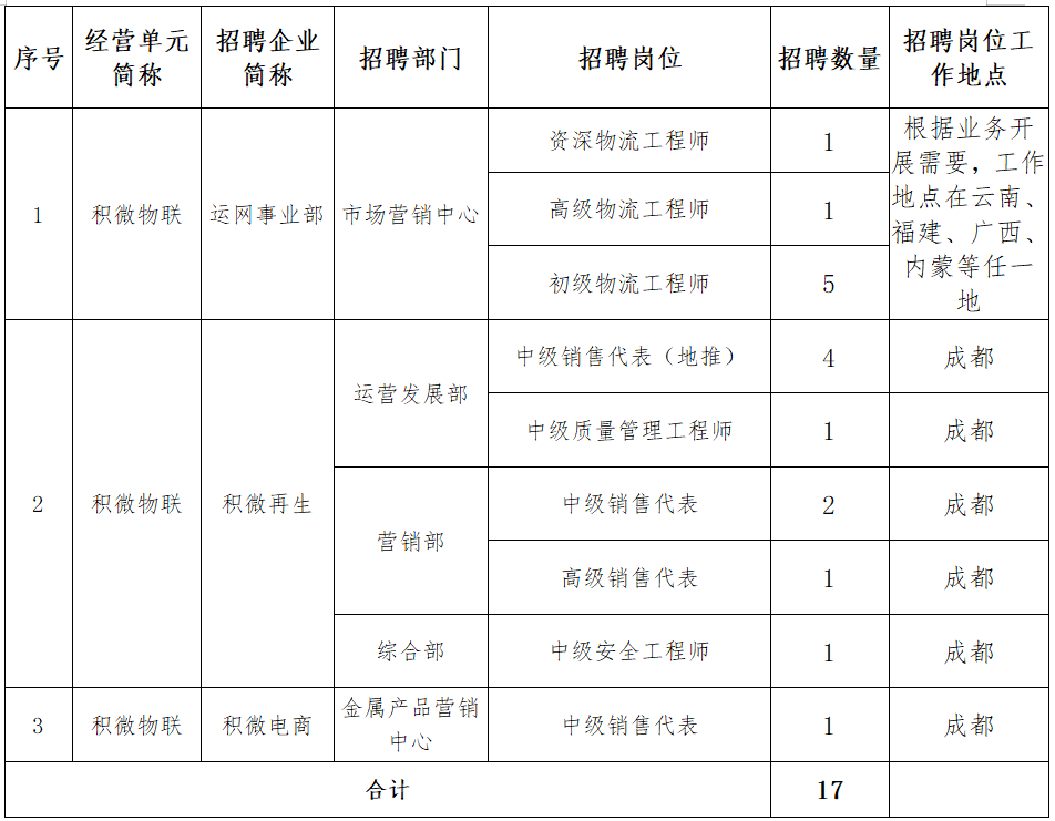 ��������MR��(�й�����)�ٷ���վ