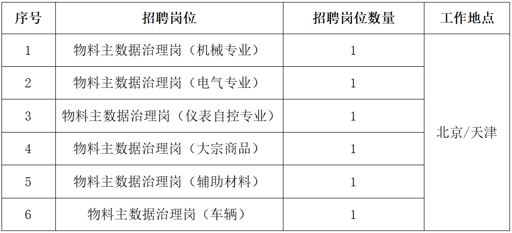 ��������MR��(�й�����)�ٷ���վ